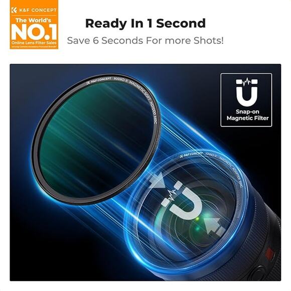 KF CONCEPT 58mm Magnetic GND8 ND8 ND64 ND1000 Basic Ring Camera Lens Filters Kit - Picture 8 of 9